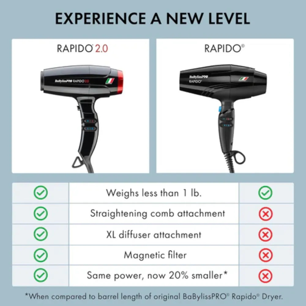 BABYLISSPRO HIGH SPEED RAPIDO 2.0 DRYER | BRAP2
