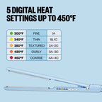 BABYLISSPRO NANO TITANIUM LIMITED EDITION 1" DIGITAL ULTRA-THIN FLAT IRON ICED BLUE | BNT4172TLB