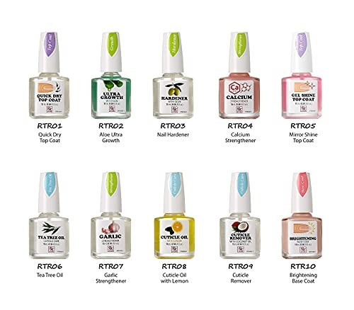 Ruby Kisses Nail Treatment Calcium Strengthener | RTR04