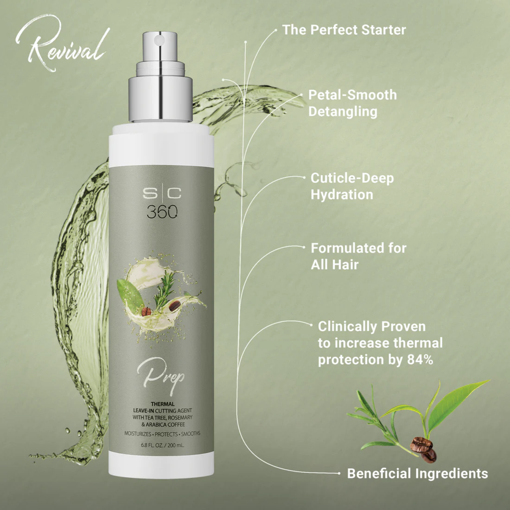 STYLECRAFT 360 REVIVAL LEAVE-IN SPRAY | SC1002C