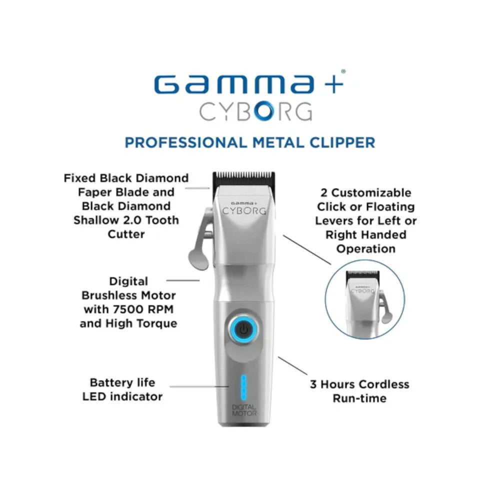 GAMMA+ CYBORG CLIPPER | GP604M