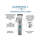 GAMMA+ CYBORG CLIPPER | GP604M