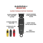 GAMMA+ BOOSTED TRIMMER | GP402M