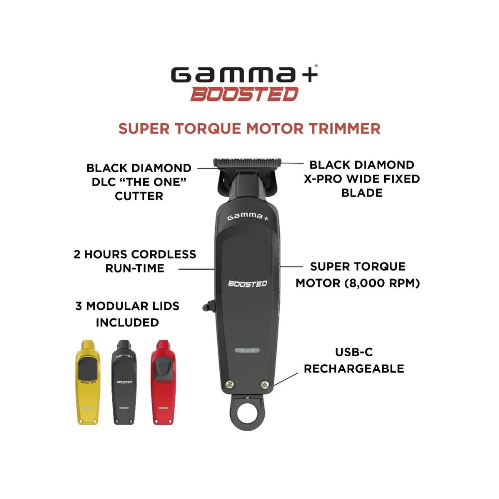 GAMMA+ BOOSTED TRIMMER | GP402M