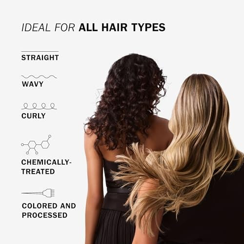 TRUSS Nutri Infusion Hair Shampoo for Women - Cleansing Shampoo for Dry, Damaged Hair - Restores Natural Moisture Balance with Myrica Fruit Wax & Mira