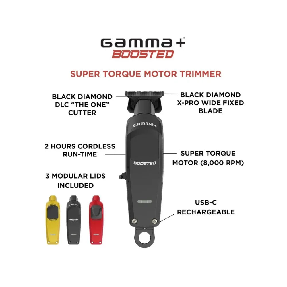 GAMMA+ BOOSTED TRIMMER & FREE REPLACEMENT BLACK DIAMON BLADE & GAMMA+ CUTTING BLADE | GP402, SCFBDFB, GPMCDTB