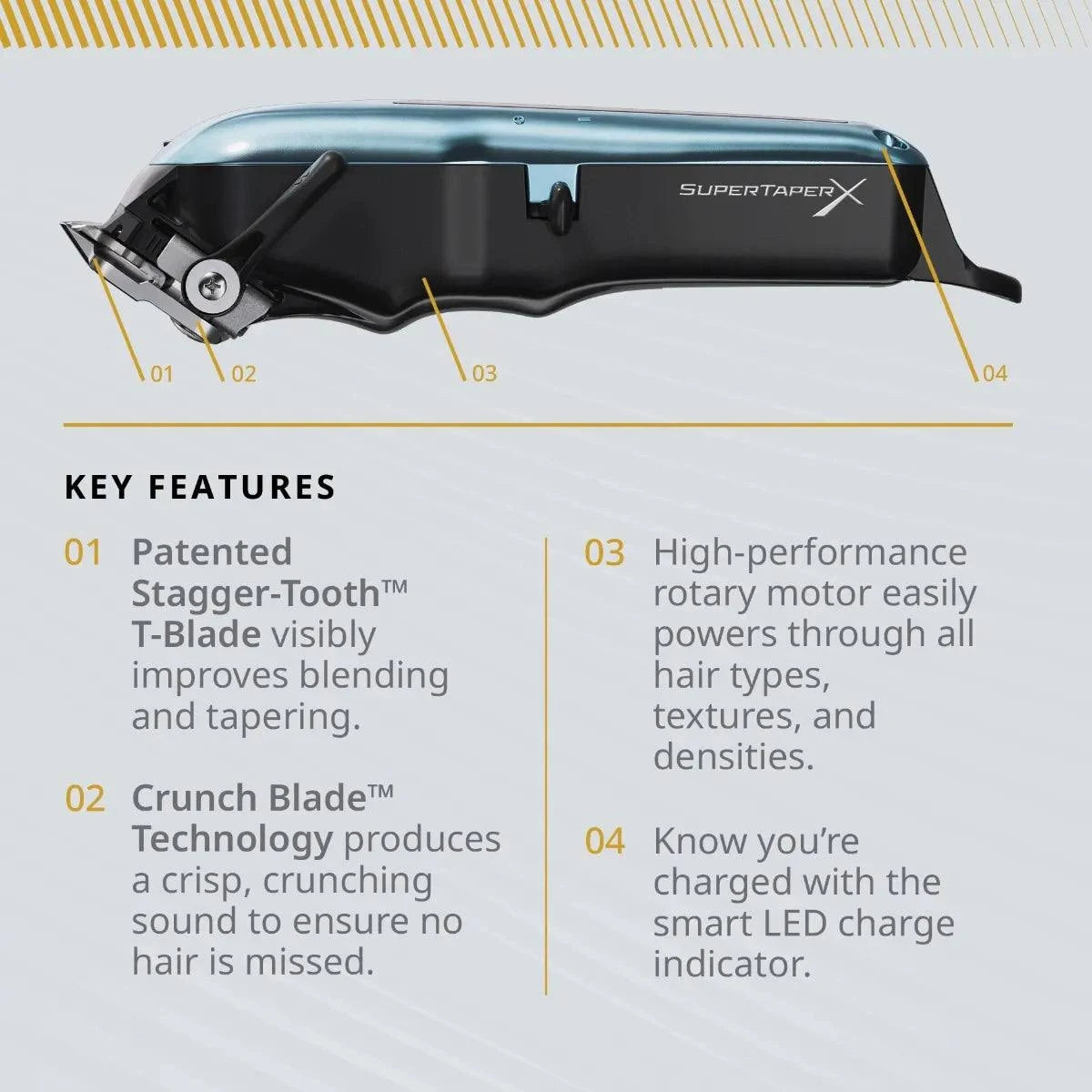 WAHL SUPER TAPER X CLIPPER | 3026468
